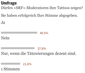 1 Stimmen.png