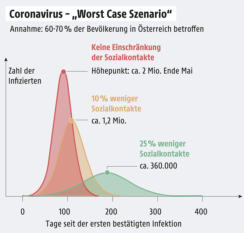 503897_body_169856_corona_sozialkontakte_a_oai.png