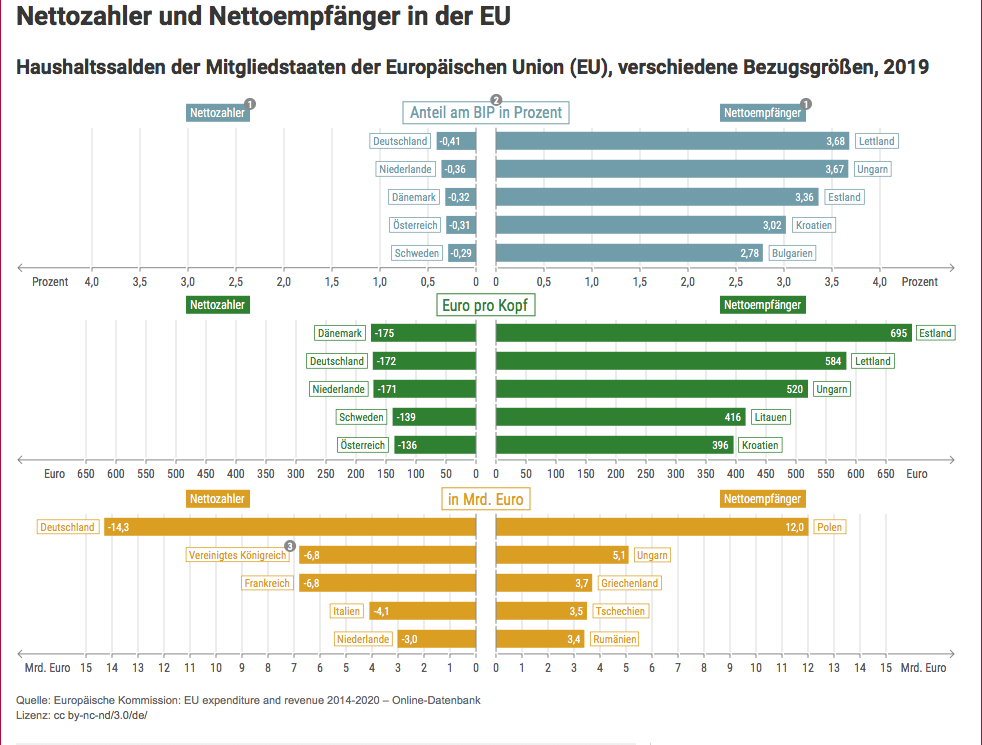 Bildschirmfoto 2021-05-19 um 13.45.17.png