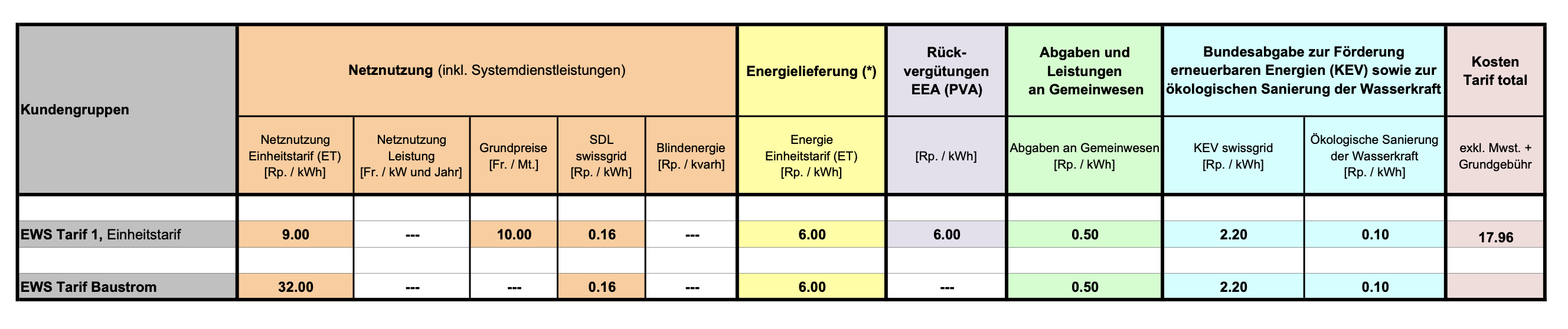 Bildschirmfoto 2022-01-16 um 09.30.12.png