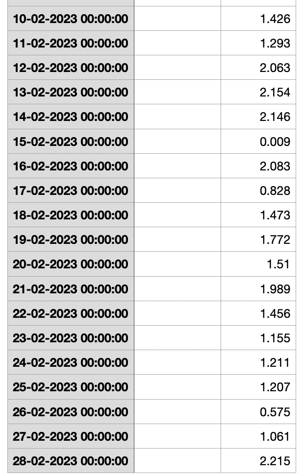 Bildschirmfoto 2023-02-28 um 20.39.20.png