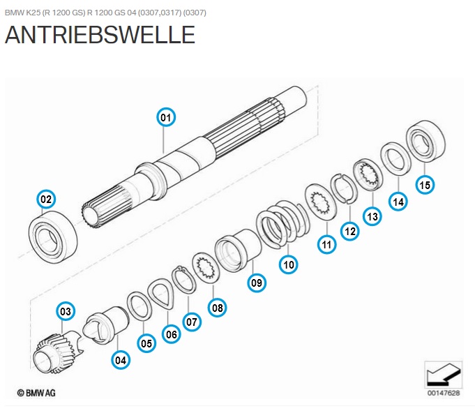 Getriebe.jpg