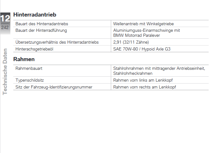 Hinterachsgetriebeöl - R1250 SAE 70W-80.png