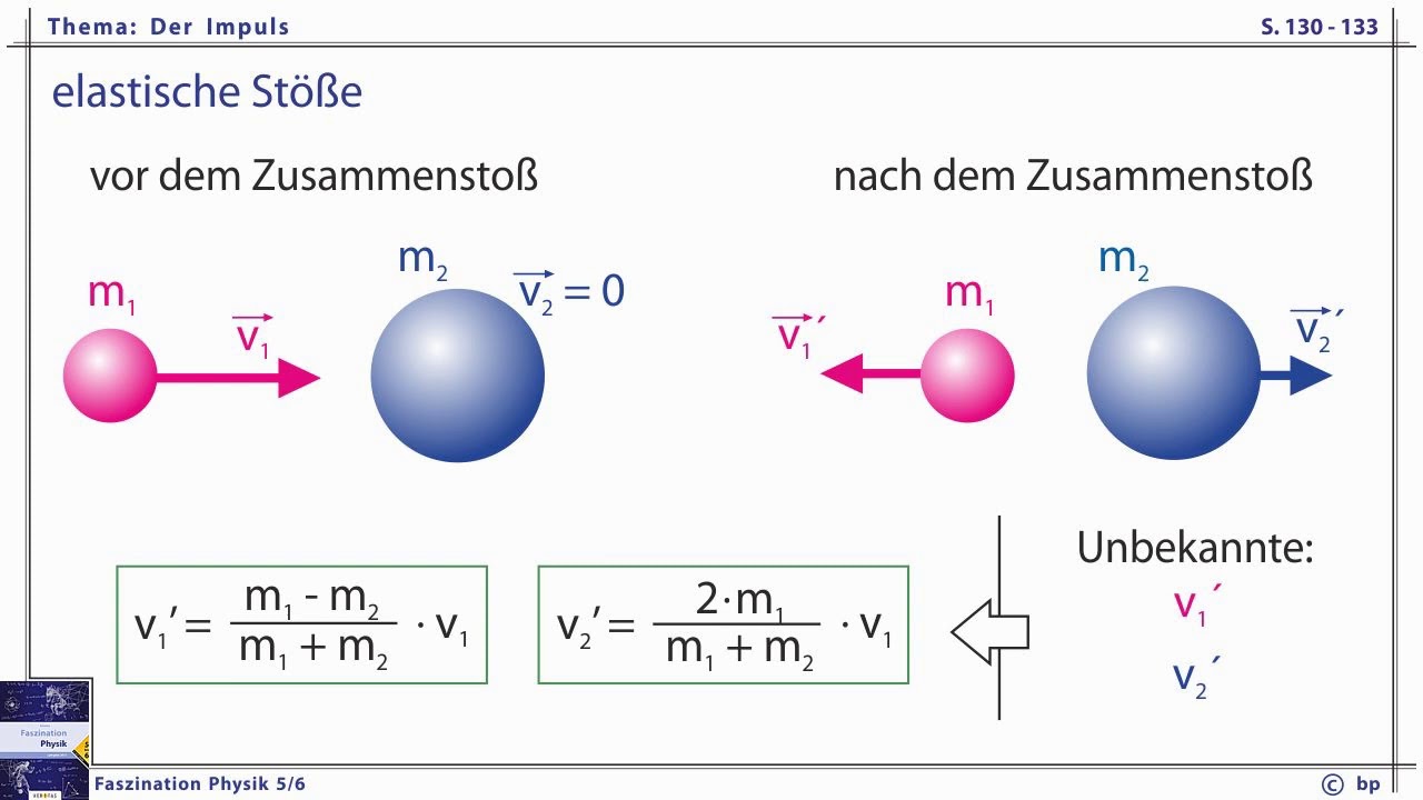 Impulserhaltungssatz.jpg