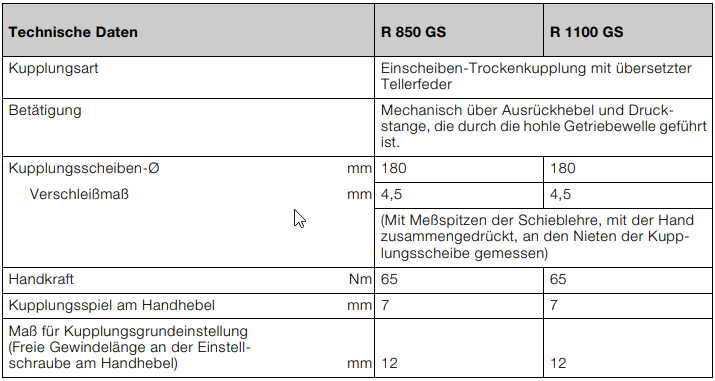 Kupplung1.png