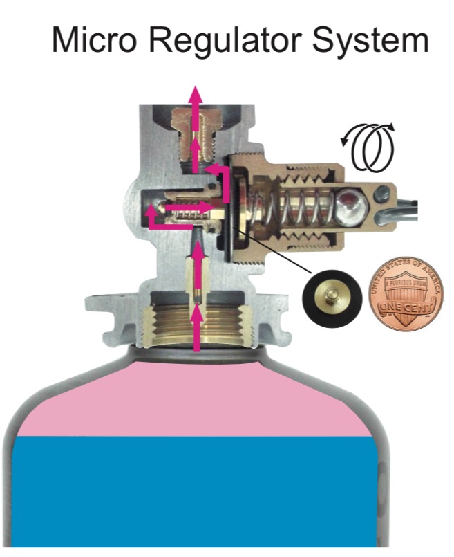 MicroRegulator-System_1.jpg