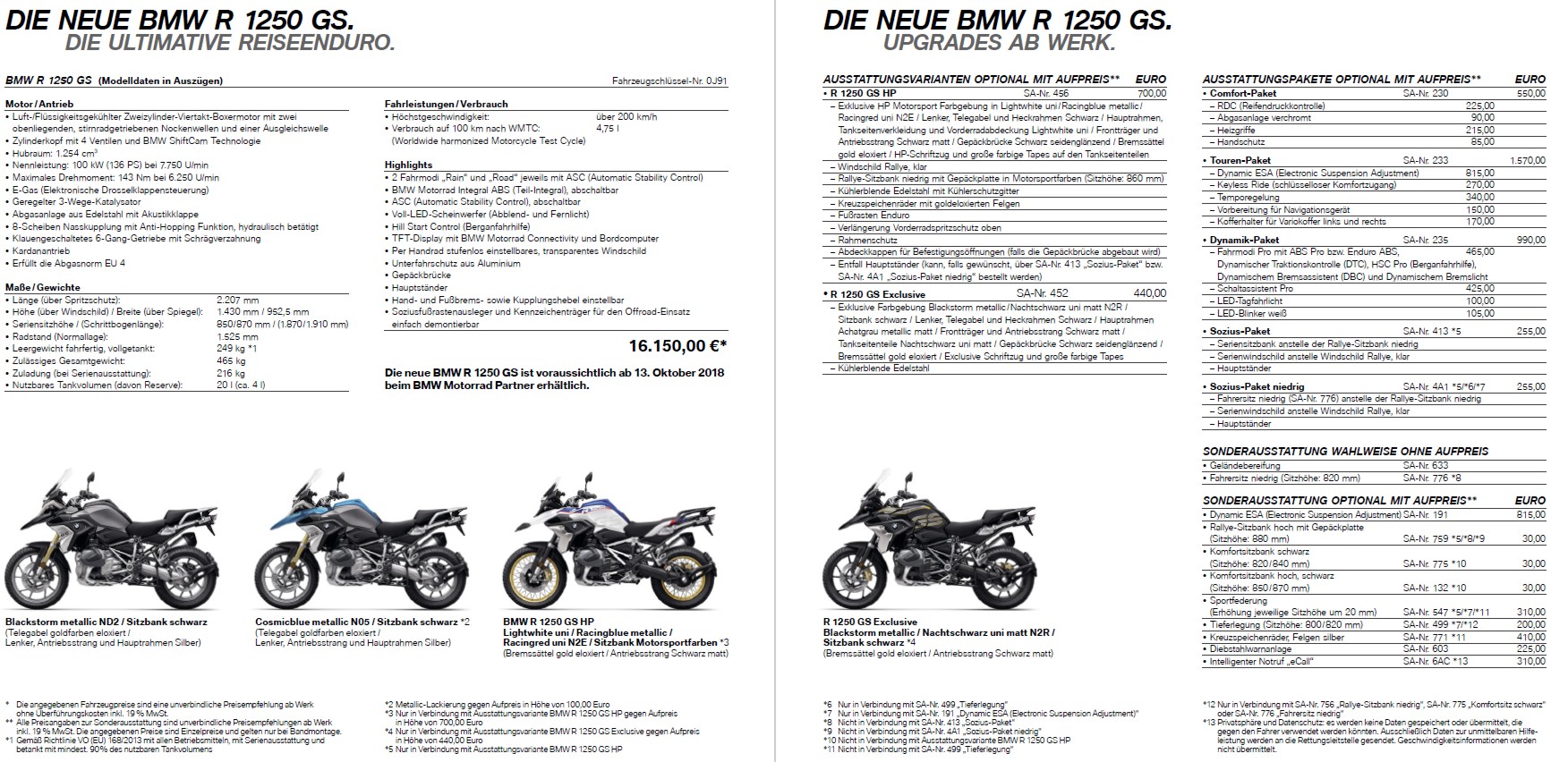 Preisplatt R1250GS.JPG