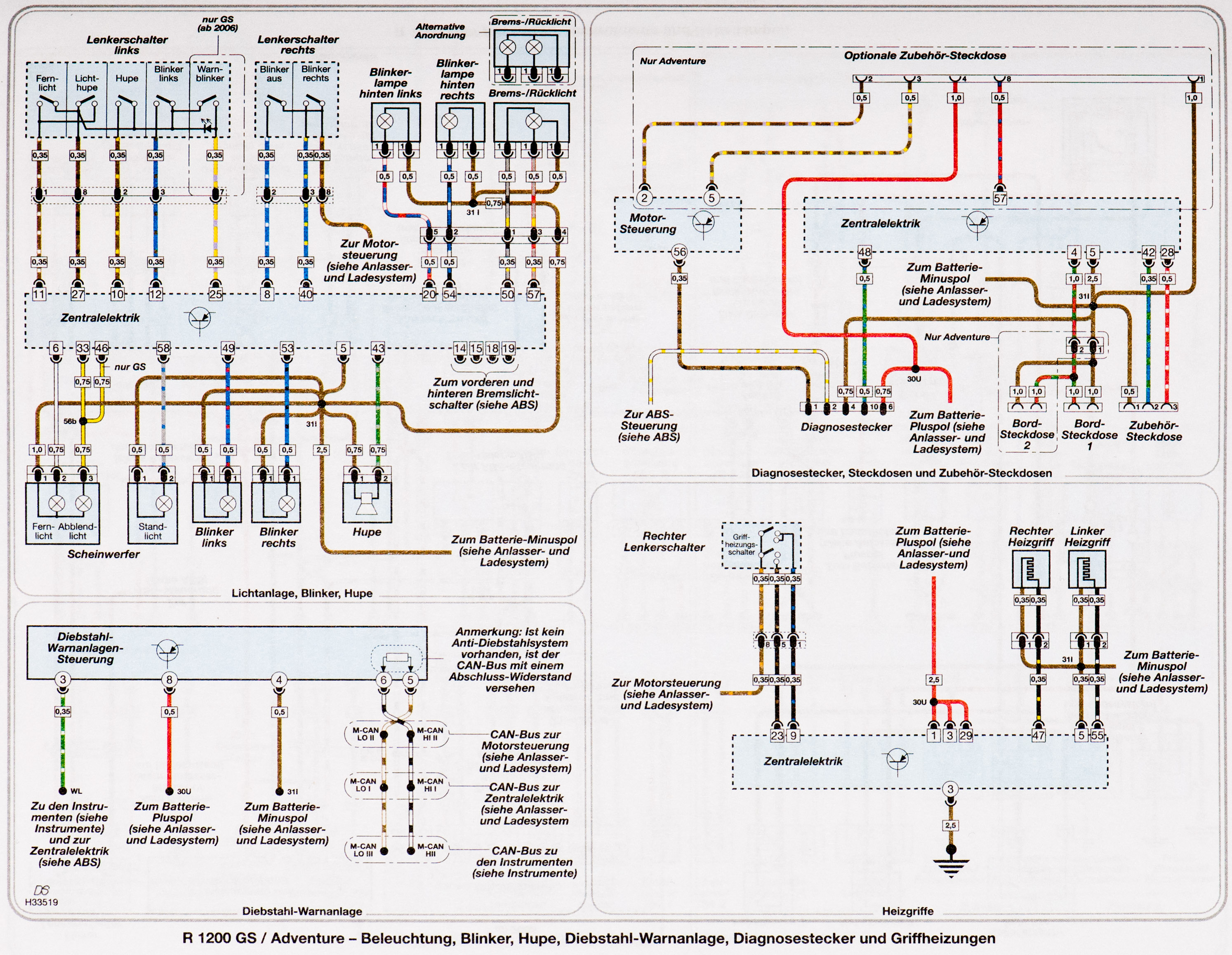 R1200GS_Stromlaufplan_Beleuchtung_Blinker_Hupe_Diagn.jpg