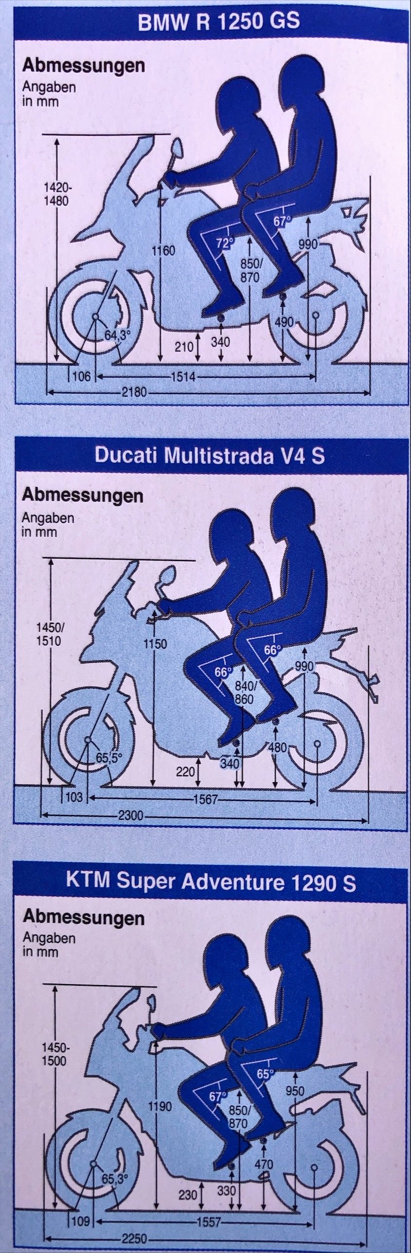 Sitzhöhe V4-GS.jpg