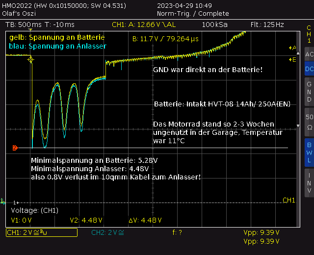 Spannungen_beim_Anlassen.gif