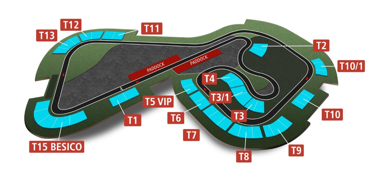 MotoGP Sachsenring 2019