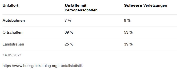 statistik.JPG