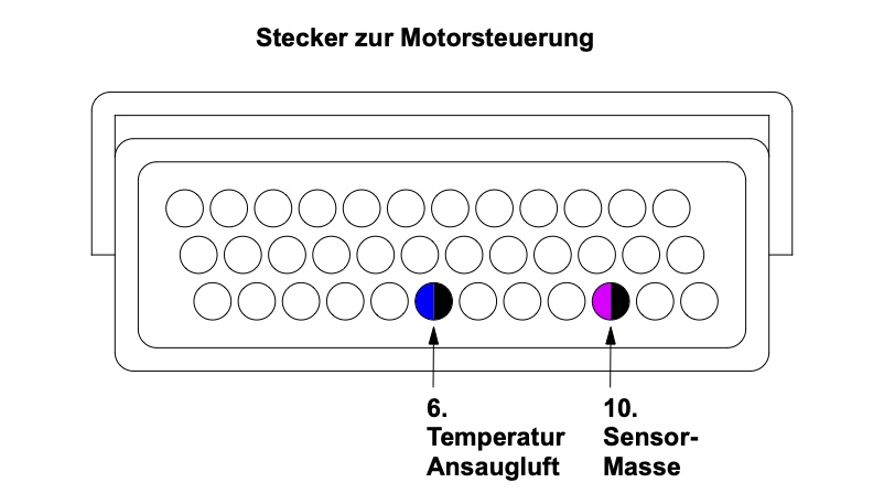 Steckerbelegung.jpg