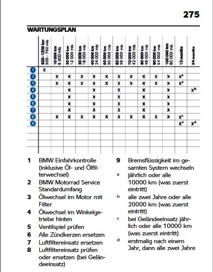 Wartung.jpg