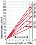 Gänge.jpg