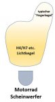 H4H7-Lichkegel.jpg