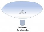 LED-Lichtkegel.jpg