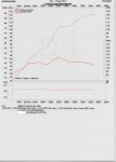 SR-Racing-Leistungsdiagramm R 1200GS ohne Nummer.jpg