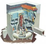 BWR_Mark_I_Containment,_cutaway[1].jpg