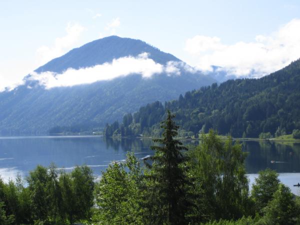 Am Weissensee