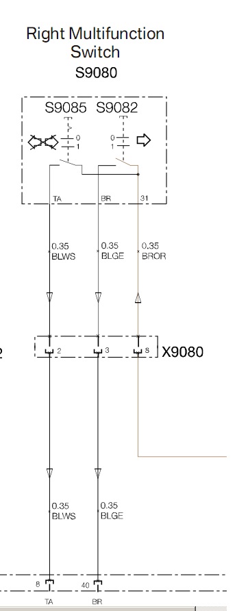 Autoswitch